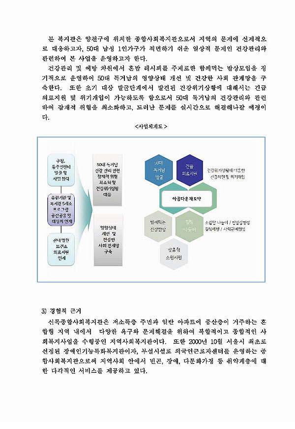 2017년 50대 독거남 건강관리 및 사회관계망 구축 프로젝트 아름다운 재도약 5