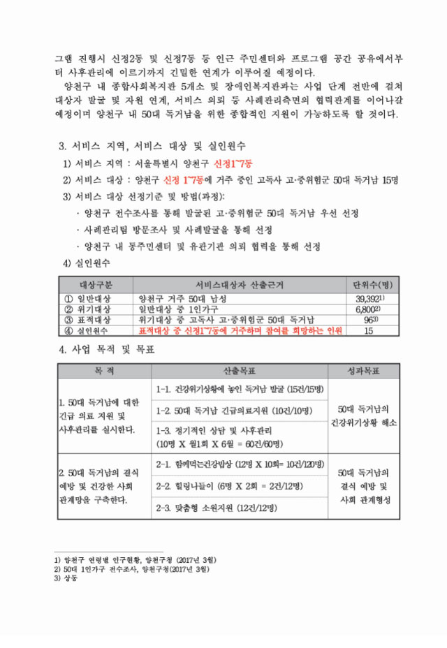 2017년 50대 독거남 건강관리 및 사회관계망 구축 프로젝트 아름다운 재도약 6