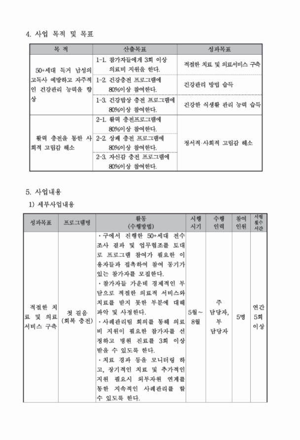 2017년 나비남 지원사업 사업계획서 나비남을 위한 건강활력 충전 프로그램 여섯 발걸음 6