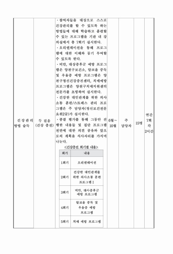 2017년 나비남 지원사업 사업계획서 나비남을 위한 건강활력 충전 프로그램 여섯 발걸음 7