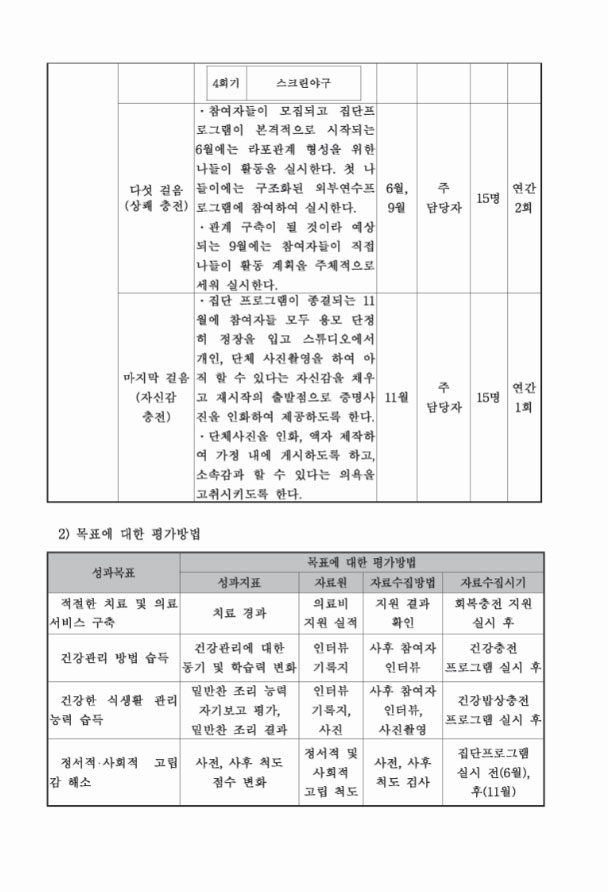2017년 나비남 지원사업 사업계획서 나비남을 위한 건강활력 충전 프로그램 여섯 발걸음 9